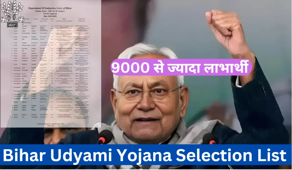 Bihar Udyami Yojana Selection List