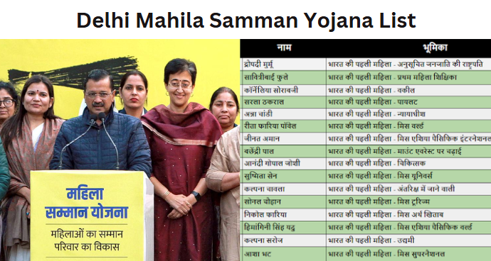 Delhi Mahila Samman Yojana List