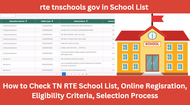 rte tnschools gov in School List