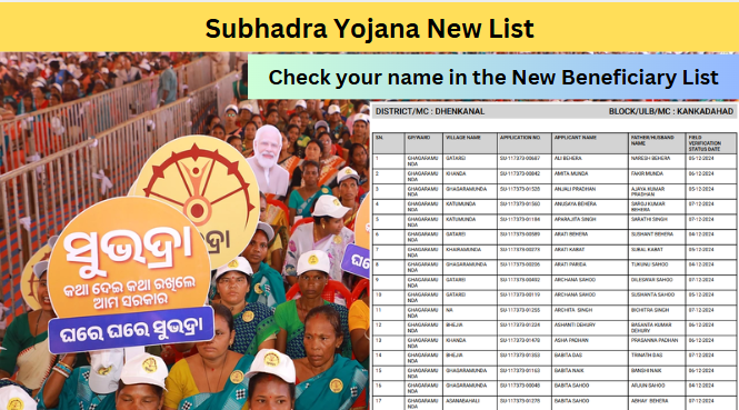 Subhadra Yojana New List