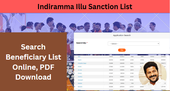 Indiramma Illu Sanction List