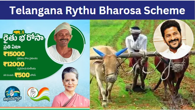 Telangana Rythu Bharosa Scheme