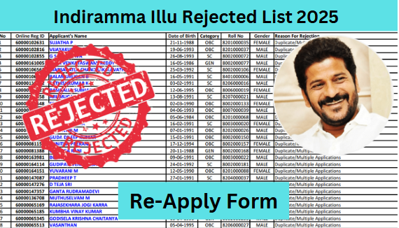 Indiramma Illu Rejected List