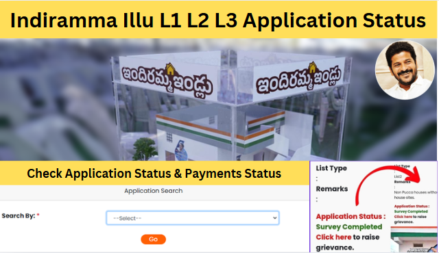 Indiramma Illu L1 L2 L3 Application Status