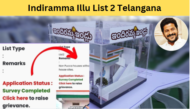 Indiramma Illu List 2 Telangana